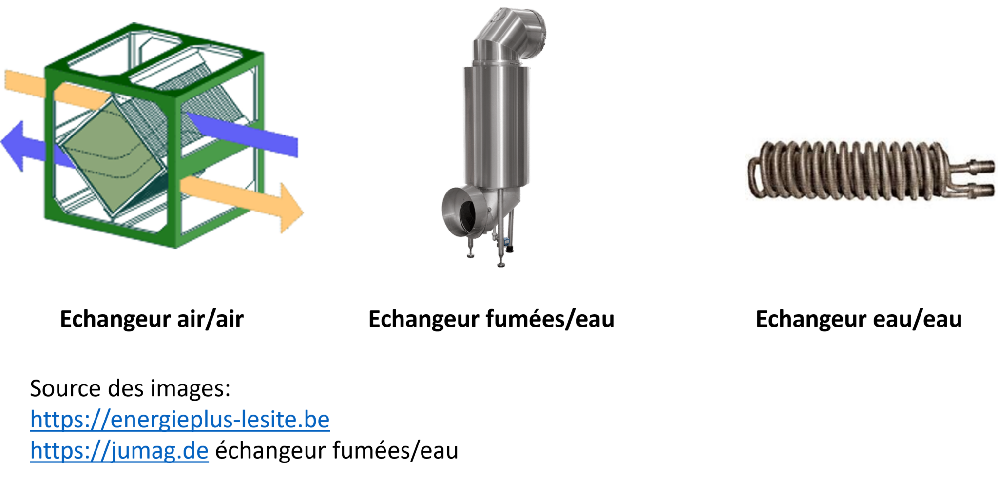 SYSTÈME DE VENTILATION DOMICILE RÉCUPÉRATION VMC ÉCHANGEUR DE CHALEUR H30xdiam 100 94008610